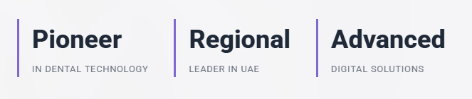Futuremirates Stats